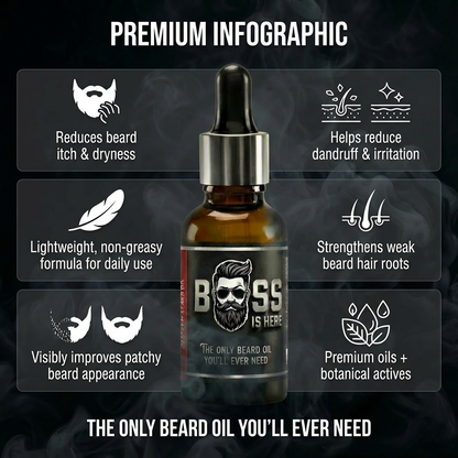 Bossishere Beard Growth Oil for Patchy Beards-30 ML