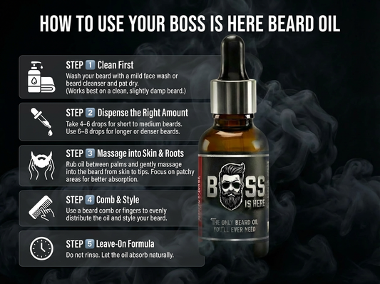 Bossishere Beard Growth Oil for Patchy Beards-30 ML